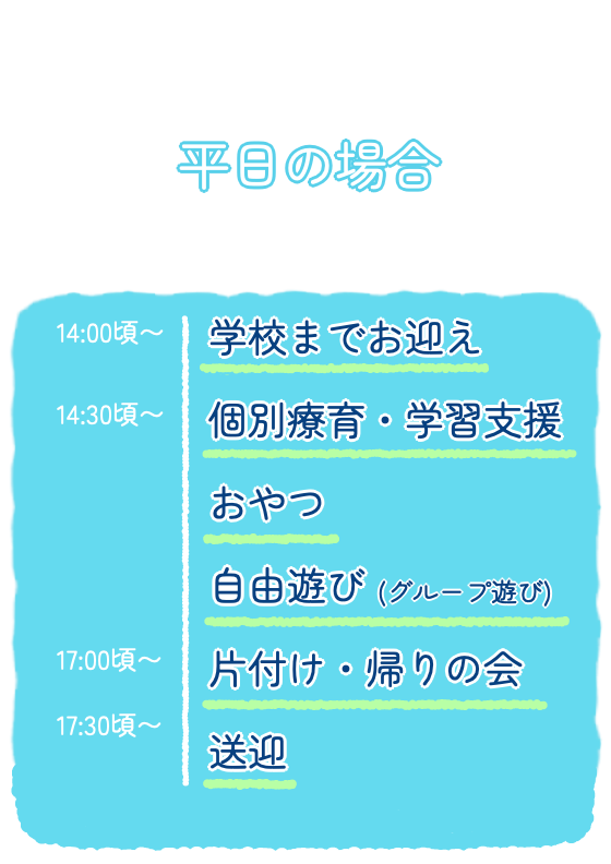 一日の流れイメージ