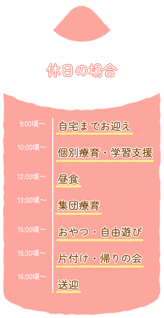 一日の流れイメージ